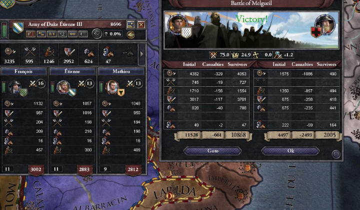 Battle of Melugiel, June 1086.PNG